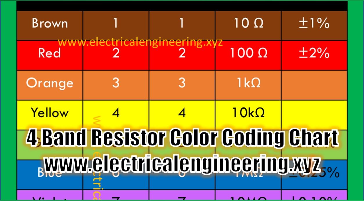 Color Chart Electrical
