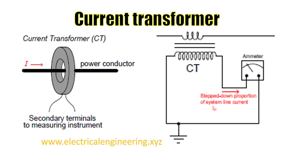 Current transformer. Measuring current Transformer. Current transformator. Active current Transformer scheme.