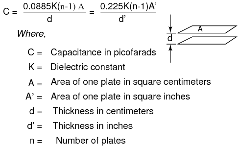 Capacitor Sizing Formulas and Equations