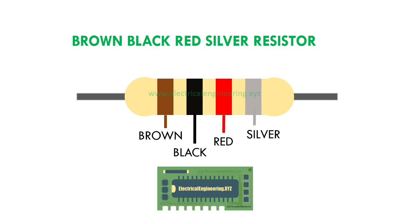 BROWN BLACK RED SILVER RESISTOR