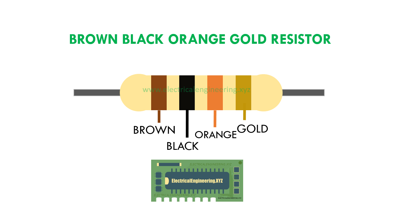 Brown Black Orange Gold Resistor Value